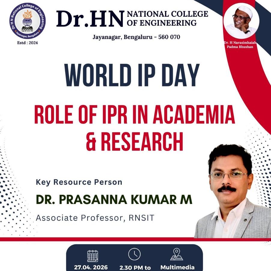 WORLD IP DAY ROLE OF IPR IN ACADEMIA & RESEARCH