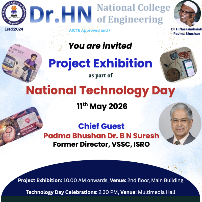 Project Exhibition as part of National Technology Day